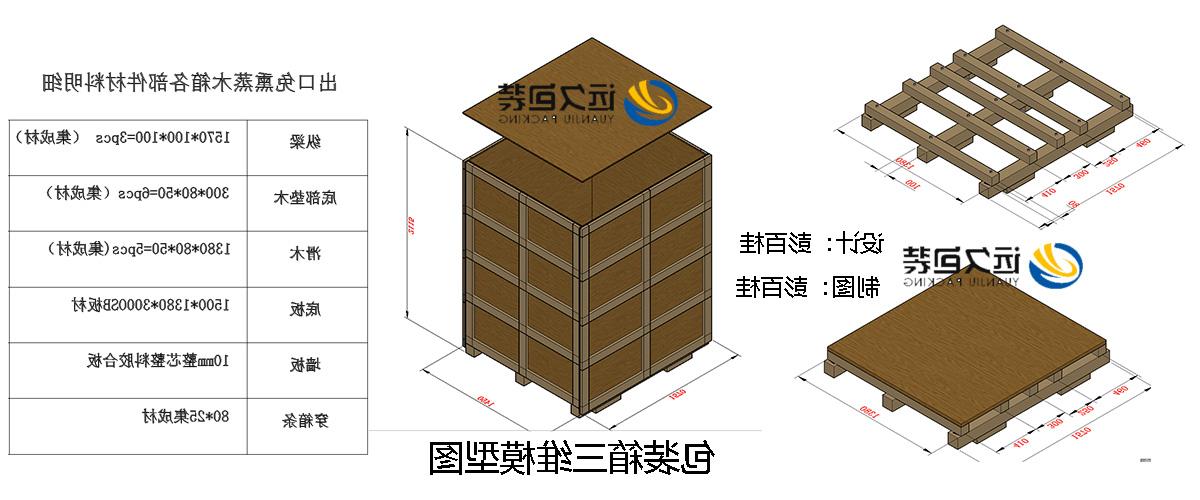 <a href='http://h8ez.inkatana.com'>买球平台</a>的设计需要考虑流通环境和经济性